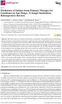 Cover page: Predictors of Failure from Primary Therapy for Giardiasis in San Diego: A Single Institution Retrospective Review