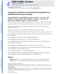 Cover page: Comparison of predictors for terminal disease progression in simian immunodeficiency virus/simian-HIV-infected rhesus macaques