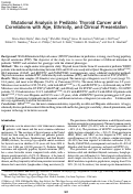 Cover page: Mutational Analysis in Pediatric Thyroid Cancer and Correlations with Age, Ethnicity, and Clinical Presentation