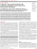 Cover page: S-adenosyl-l-homocysteine hydrolase links methionine metabolism to the circadian clock and chromatin remodeling