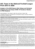 Cover page: ACL Tears in the National Football League From 2013 to 2020: Analysis of the 2020 Season After Delays and Schedule Changes From the Early COVID-19 Pandemic Relative to Prior Seasons