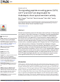 Cover page: The signaling peptide-encoding genes CLE16, CLE17 and CLE27 are dispensable for Arabidopsis shoot apical meristem activity