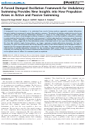 Cover page: A Forced Damped Oscillation Framework for Undulatory Swimming Provides New Insights into How Propulsion Arises in Active and Passive Swimming