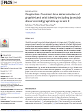 Cover page: Graphettes: Constant-time determination of graphlet and orbit identity including (possibly disconnected) graphlets up to size 8.