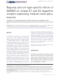 Cover page: Regional and Cell-Type-Specific Effects of DAMGO on Striatal D1 and D2 Dopamine Receptor-Expressing Medium-Sized Spiny Neurons