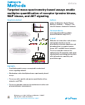 Cover page: Targeted mass-spectrometry-based assays enable multiplex quantification of receptor tyrosine kinase, MAP kinase, and AKT signaling