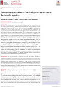 Cover page of Determinants of raffinose family oligosaccharide use in Bacteroides species.