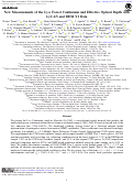 Cover page: New Measurements of the Lyα Forest Continuum and Effective Optical Depth with LyCAN and DESI Y1 Data