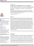 Cover page: Traditional craftspeople are not copycats: Potter idiosyncrasies in vessel morphogenesis