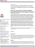 Cover page: Enhancing grant-writing expertise in BUILD institutions: Building infrastructure leading to diversity