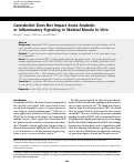 Cover page: Cannabidiol Does Not Impact Acute Anabolic or Inflammatory Signaling in Skeletal Muscle In Vitro