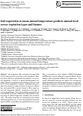 Cover page: Soil respiration at mean annual temperature predicts annual total across vegetation types and biomes