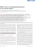 Cover page: DHHC-7 and -21 are palmitoylacyltransferases for sex steroid receptors