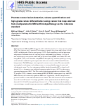 Cover page: Prostate cancer lesion detection, volume quantification and high-grade cancer differentiation using cancer risk maps derived from multiparametric MRI with histopathology as the reference standard