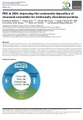 Cover page: PED in 2024: improving the community deposition of structural ensembles for intrinsically disordered proteins.