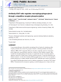 Cover page: Antibody:CD47 ratio regulates macrophage phagocytosis through competitive receptor phosphorylation