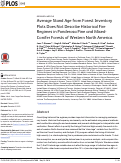 Cover page: Average Stand Age from Forest Inventory Plots Does Not Describe Historical Fire Regimes in Ponderosa Pine and Mixed-Conifer Forests of Western North America