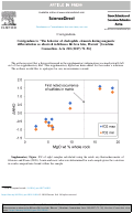 Cover page: Corrigendum to “The behavior of chalcophile elements during magmatic differentiation as observed in Kilauea Iki lava lake, Hawaii” [Geochim. Cosmochim. Acta 210 (2017) 71–96]