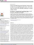 Cover page: Factors predicting incarceration history and incidence among Black and Latino men who have sex with men (MSM) residing in a major urban center