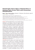 Cover page: Diazotrophs Show Signs of Restoration in Amazon Rain Forest Soils with Ecosystem Rehabilitation.