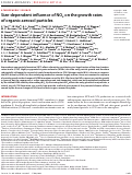 Cover page: Size-dependent influence of NOx on the growth rates of organic aerosol particles