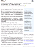 Cover page: Increased homozygosity due to endogamy results in fitness consequences in a human population.