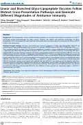 Cover page: Linear and Branched Glyco-Lipopeptide Vaccines Follow Distinct Cross-Presentation Pathways and Generate Different Magnitudes of Antitumor Immunity