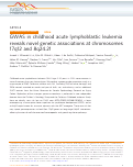 Cover page: GWAS in childhood acute lymphoblastic leukemia reveals novel genetic associations at chromosomes 17q12 and 8q24.21