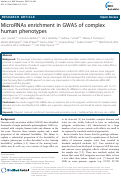 Cover page: MicroRNAs enrichment in GWAS of complex human phenotypes