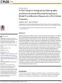 Cover page: A Pilot Study on Integrating Videography and Environmental Microbial Sampling to Model Fecal Bacterial Exposures in Peri-Urban Tanzania