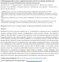 Cover page of Utilizing biophysically accurate computational models of NaV1.2 to simulate mutations and therapeutics in neonatal and adult neurons and neuronal networks