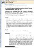 Cover page: Correlates of antiretroviral adherence and viral load among transgender women living with HIV