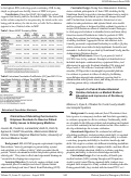 Cover page: Impact of a Paired Student-Resident Rotation Schedule on Medical Student Education and Impression of Residency Programs