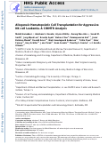 Cover page: Allogeneic Hematopoietic Cell Transplantation for Aggressive NK Cell Leukemia. A Center for International Blood and Marrow Transplant Research Analysis