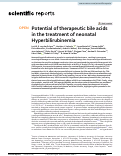 Cover page: Potential of therapeutic bile acids in the treatment of neonatal Hyperbilirubinemia