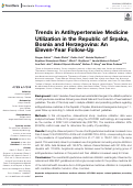 Cover page: Trends in Antihypertensive Medicine Utilization in the Republic of Srpska, Bosnia and Herzegovina: An Eleven-Year Follow-Up