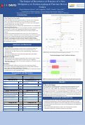 Cover page: The Impact of Recurrence or Presence of a New Malignancy on Tracheoesophageal Puncture Device Failure