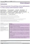 Cover page of Temporal progression of tau pathology and neuroinflammation in a rhesus monkey model of Alzheimer's disease