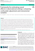 Cover page: Frameworks for estimating causal effects in observational settings: comparing confounder adjustment and instrumental variables