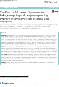 Cover page: The Peach v2.0 release: high-resolution linkage mapping and deep resequencing improve chromosome-scale assembly and contiguity