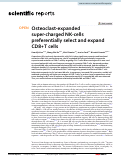 Cover page: Osteoclast-expanded super-charged NK-cells preferentially select and expand CD8+ T cells.