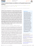 Cover page: Toward optimal disease surveillance with graph-based active learning.