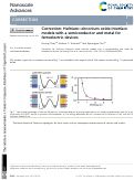 Cover page: Correction: Hafnium–zirconium oxide interface models with a semiconductor and metal for ferroelectric devices