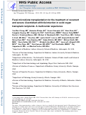 Cover page: Fecal microbiota transplantation for the treatment of recurrent and severe Clostridium difficile infection in solid organ transplant recipients: A multicenter experience