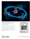 Cover page: Rationalizing the diverse reactivity of [1.1.1]propellane through σ–π-delocalization