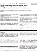 Cover page: Incidence and implications of atrial fibrillation in patients hospitalized for COVID compared to non-COVID pneumonia: A multicenter cohort study