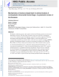 Cover page: Mechanisms of memory impairment in animal models of nontraumatic intracranial hemorrhage: A systematic review of the literature