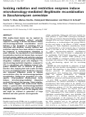 Cover page: Ionizing radiation and restriction enzymes induce microhomology-mediated illegitimate recombination in Saccharomyces cerevisiae