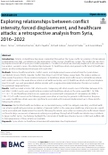 Cover page: Exploring relationships between conflict intensity, forced displacement, and healthcare attacks: a retrospective analysis from Syria, 2016-2022.