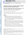 Cover page: Pathways from performance monitoring to negative symptoms and functional outcomes in psychotic disorders.